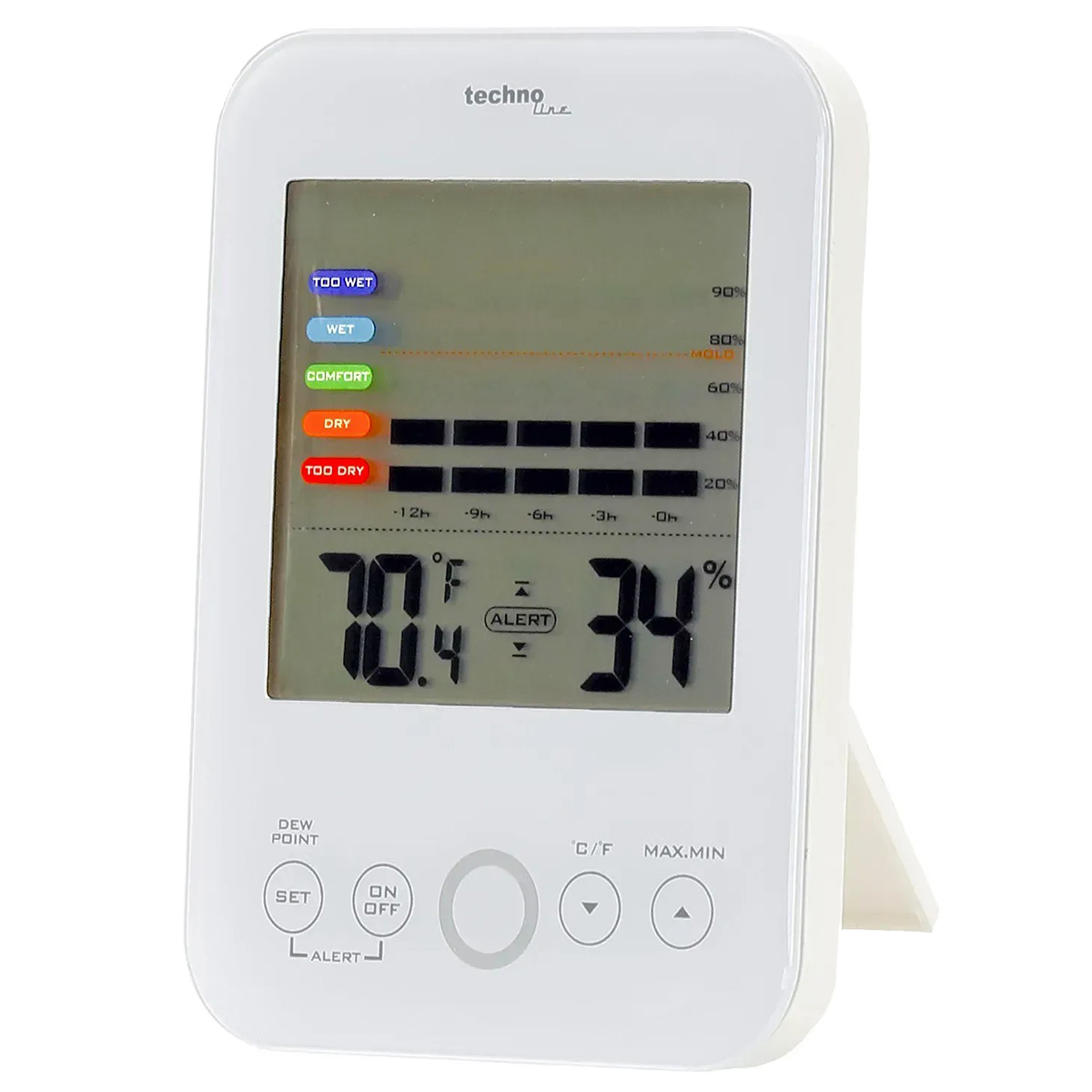   TECHNOLINE WS9422 White